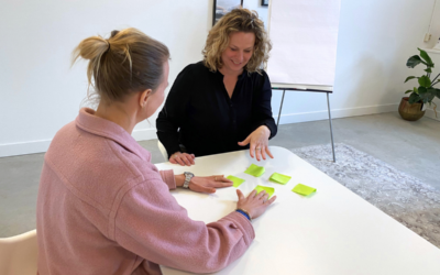 Hoe motiveer je medewerkers in hun ontwikkeling?