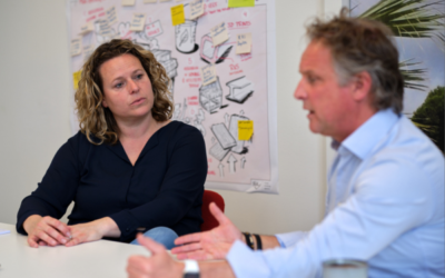 Wat is er toch aan de hand met leiderschap?